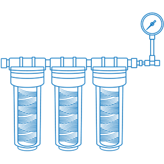 External pre-filter set (polyphosphate/carbon/1 μm) with manometer