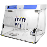 BIOSAFETY AIR - UV-cleaner boxes, UV-cleaner recirculators