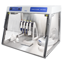 BIOSAFETY AIR - UV-cleaner boxes, UV-cleaner recirculators