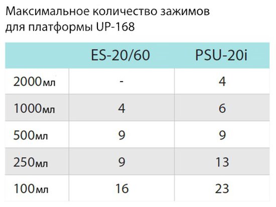 Спецификация