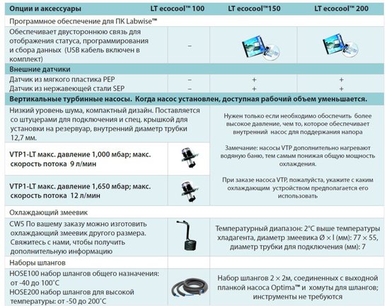 Спецификация