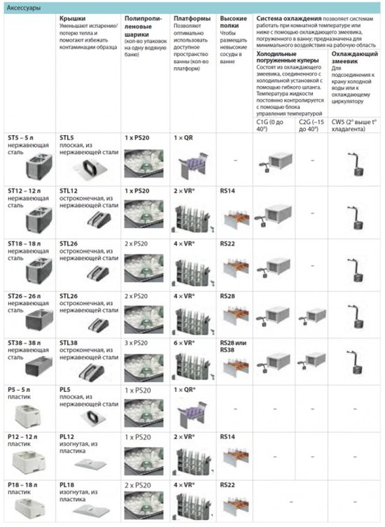 Спецификация