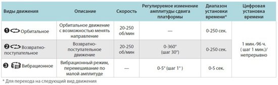 Спецификация