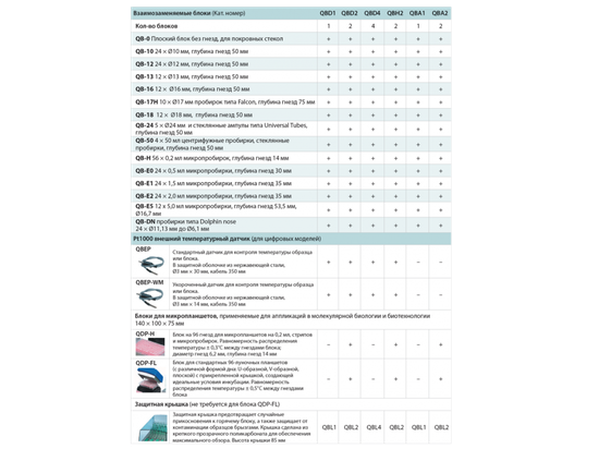 Спецификация