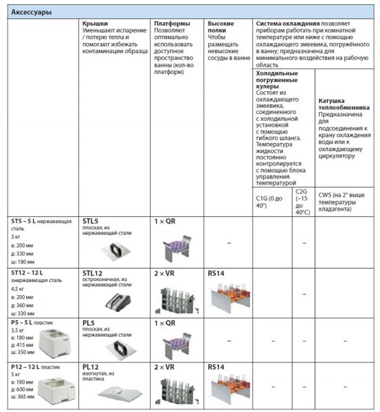 Спецификация